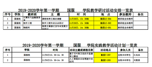 质量活动安排表2