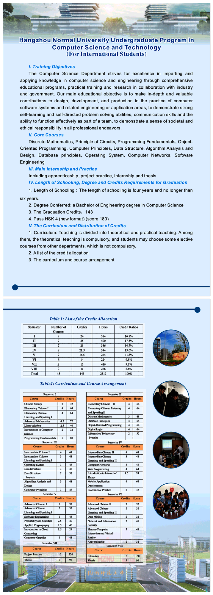 Computer Science and Technology