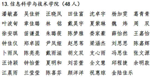 优秀学生奖学金一等奖