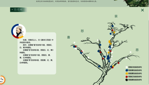 计算机设计赛国赛2