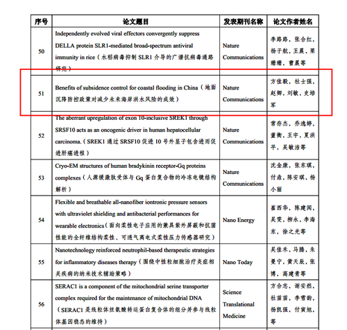 EE5C2AC8-01F5-4f83-8FE9-5E77CF759E0F